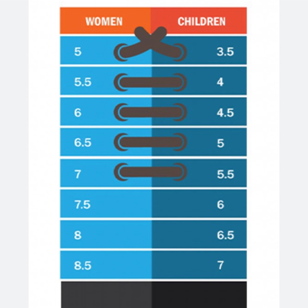 Correct Youth to Womens sizing